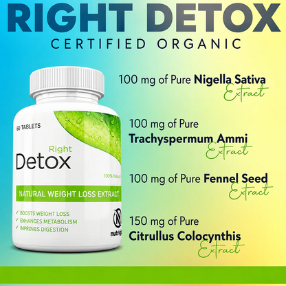 Right Detox | Its 100% Organic And Plant-Based Natural | Daily Detox & Premium Herbal WellnessWellness